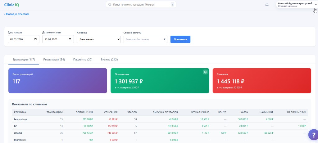 Отчёт по транзакциям ClinicIQ