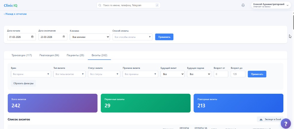 Отчёт по визитам ClinicIQ